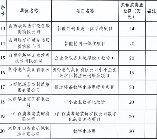 &#66;&#20307;&#32946;&#65288;&#66;&#83;&#112;&#111;&#114;&#116;&#115;&#65289;&#23448;&#26041;&#32593;&#31449;